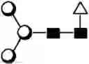 Fig. 54 - METHOD FOR EVALUATING STATE OF CELLS