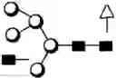 Fig. 68 - METHOD FOR EVALUATING STATE OF CELLS