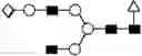 Fig. 82 - METHOD FOR EVALUATING STATE OF CELLS