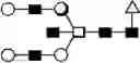 Fig. 86 - METHOD FOR EVALUATING STATE OF CELLS