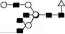 Fig. 87 - METHOD FOR EVALUATING STATE OF CELLS