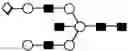 Fig. 95 - METHOD FOR EVALUATING STATE OF CELLS