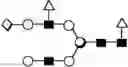 Fig. 97 - METHOD FOR EVALUATING STATE OF CELLS
