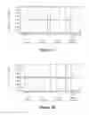Fig. 04 - Feed media