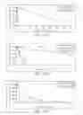 Fig. 14 - Thermostable reverse transcriptases and uses thereof