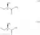 Fig. 12 - AMIDASES AND METHODS OF THEIR USE