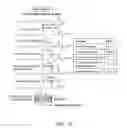 Fig. 11 - Biological methods for preparing adipic acid