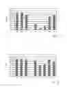 Fig. 04 - Trace Element Solution For Biogas Methods