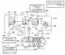 Fig. 01 - Method for the Fixation of CO2 and for Treating Organic Waste by Coupling an Anaerobic Digestion System and a Phytoplankton Microorganism Production System