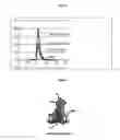 Fig. 05 - Systems of Hydrogen Production in Bacteria