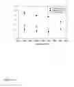 Fig. 12 - ENZYME-BASED NANOSCALE DECONTAMINATING COMPOSITES