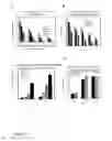 Fig. 16 - ENZYME-BASED NANOSCALE DECONTAMINATING COMPOSITES
