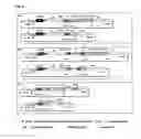 Fig. 05 - Identification of antigen or ligand-specific binding proteins