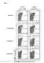 Fig. 27 - Identification of antigen or ligand-specific binding proteins