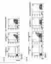 Fig. 32 - Identification of antigen or ligand-specific binding proteins