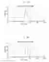 Fig. 12 - Heterogeneous polymeric micelles for intracellular delivery