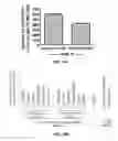 Fig. 16 - EFFICIENT INDUCTION OF PLURIPOTENT STEM CELLS USING SMALL MOLECULE COMPOUNDS
