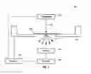 Fig. 08 - Method and system for crystallization and X-ray diffraction screening