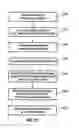 Fig. 10 - Method and system for crystallization and X-ray diffraction screening