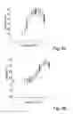 Fig. 13 - Assay reader, device and method of measuring HCG