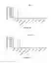 Fig. 07 - Markers for brain damage