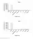 Fig. 08 - Markers for brain damage