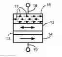 Fig. 01 - Magnetic stack with oxide to reduce switching current