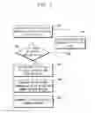 Fig. 11 - Methods of evaluating epitaxial growth and methods of forming an epitaxial layer