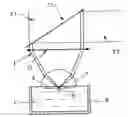 Fig. 01 - Method of formation of nanowires and method of manufacture of associated optical component