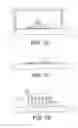 Fig. 03 - Method of formation of nanowires and method of manufacture of associated optical component