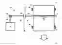 Fig. 01 - DEPOSITION SYSTEM