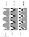 Fig. 15 - Truncated pyramid structures for see-through solar cells