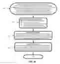 Fig. 29 - Truncated pyramid structures for see-through solar cells