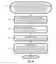 Fig. 30 - Truncated pyramid structures for see-through solar cells
