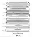 Fig. 32 - Truncated pyramid structures for see-through solar cells