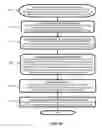 Fig. 42 - Truncated pyramid structures for see-through solar cells