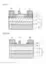 Fig. 02 - Method for fabricating semiconductor device