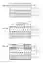 Fig. 03 - Method for fabricating semiconductor device