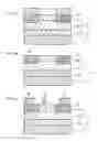 Fig. 05 - Method for fabricating semiconductor device