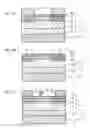 Fig. 06 - Method for fabricating semiconductor device