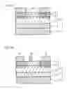 Fig. 07 - Method for fabricating semiconductor device