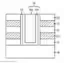 Fig. 01 - Method for fabricating vertical channel type nonvolatile memory device
