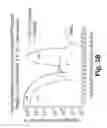 Fig. 09 - Method of manufacturing trench MOSFET structures using three masks process