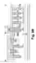 Fig. 17 - Method of manufacturing trench MOSFET structures using three masks process