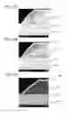 Fig. 14 - METHOD FOR MANUFACTURING SOI SUBSTRATE AND SEMICONDUCTOR DEVICE