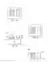 Fig. 04 - Method of fabrication of a semiconductor device having reduced pitch