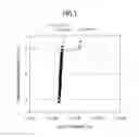 Fig. 02 - Method for manufacturing semiconductor device