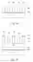 Fig. 15 - Method of pitch dimension shrinkage