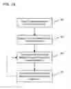 Fig. 05 - Deposition of viscous material