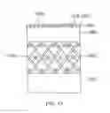 Fig. 03 - Thermally sprayed protective coating for industrial and engineered fabrics